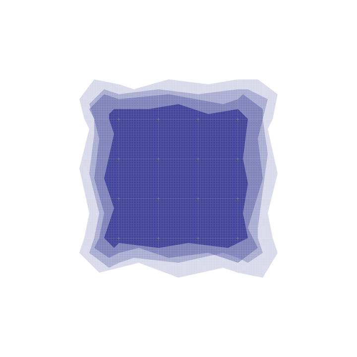New RPG content