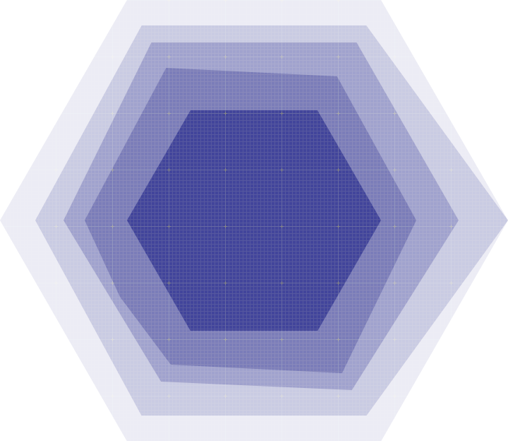 RPG texture blending