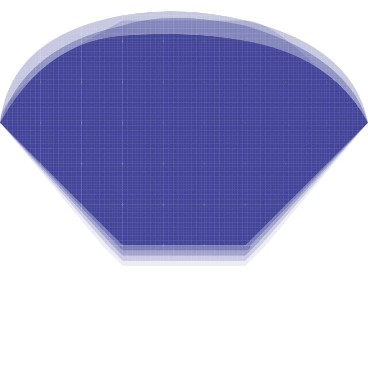 Fantasy Texture Mixing pattern