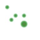 RPG object scheme