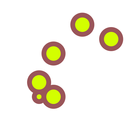 RPG object scheme