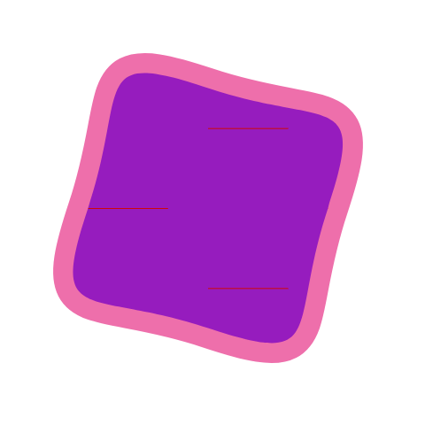 RPG object scheme