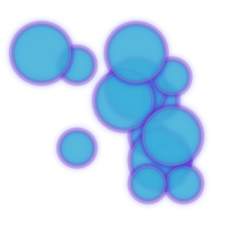 RPG object scheme