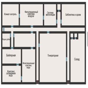 RPG map