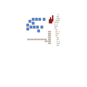 RPG map