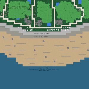 New RPG content