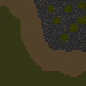 New RPG content