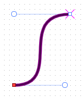 Control points